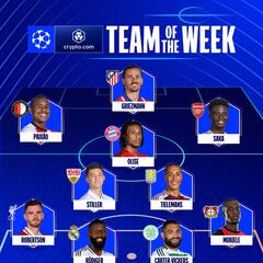 Rüdiger y Griezmann, en el equipo de la semana de la Champions