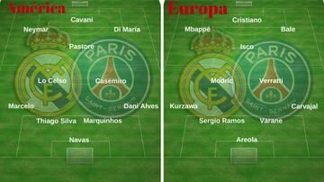 Los onces de América y Europa formados por jugadores de Real Madrid y PSG.