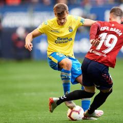 Osasuna 2-0 Las Palmas: resumen, resultado y goles del partido
