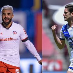 Qué cierre de torneo les esperan a los líderes de goleo del Guardianes 2021