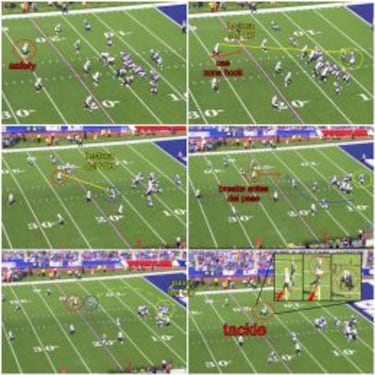 Las claves del trabajo de los safeties en la defensa