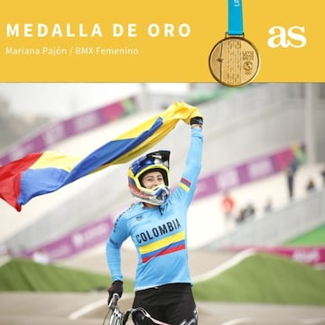 Mariana terminó la vuelta en 36.323, en segundo lugar cruzó la brasileña Reis con 37.583 y el bronce fue para Hernández que terminó con 38.106. Bolle fue sexta con 38.877.