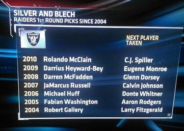 Blue 42! - Semana 13 y 14 (2012)