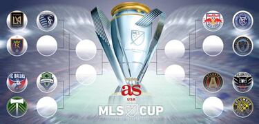 Así se jugarán los playoffs de la temporada 2018 de la MLS