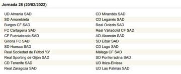 La Liga SmartBank, jornada a jornada