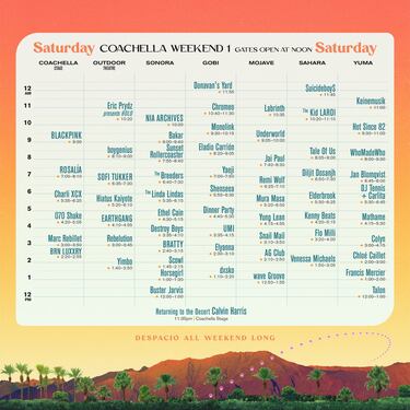 Coachella 2023 hoy, sábado 15 de abril: Horarios, line-up y cómo ver la transmisión en vivo