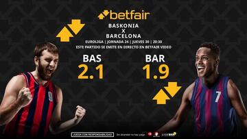 Baskonia vs. Barça Basket: horario, TV, pronósticos, estadísticas y clasificación