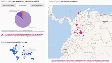 Mapa del coronavirus en Colombia del 23 de mayo de 2021. El Ministerio de Salud informa que hay m&aacute;s de 18.737 nuevos casos en estas 24 horas.