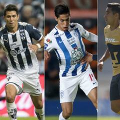 Los jugadores que faltaron en la lista de Juan Carlos Osorio