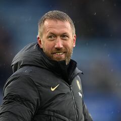 Astonishing cost of Chelsea’s managerial merry-go-round