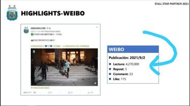 Messi revoluciona China