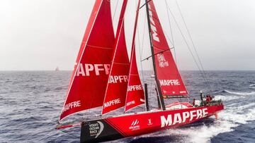 El 'MAPFRE', con el grupo que persigue al AkzoNobel'