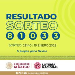 Resultados Lotería Tris Extra hoy: ganadores y números premiados | 19 de enero