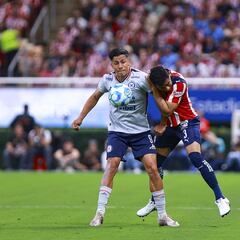 Cruz azul pierde a Sepúlveda y esto le queda en el ataque