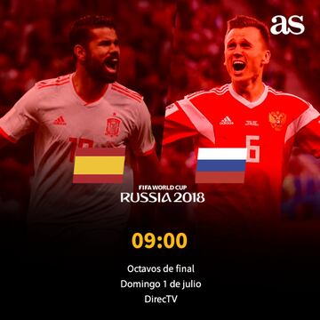 Horarios, fechas y TV de los octavos de final de Rusia 2018