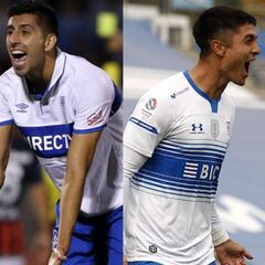 El millonario monto que la UC ha recaudado con sus centrales