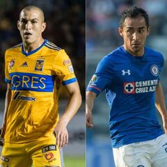 Los refuerzos 'bomba' que pidió Almeyda para Chivas