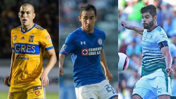 Los refuerzos 'bomba' que pidió Almeyda para Chivas