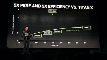 NVIDIA GeForce GTX 1080: Así es la tarjeta gráfica más potente de la historia