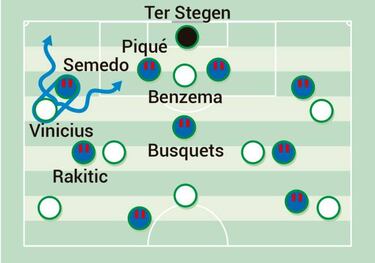 Valverde y Solari, entre el equilibrio y la presión