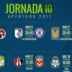 Fechas y horarios de la jornada 10 del Apertura 2017 de la Liga MX
