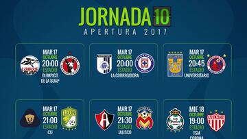 Fechas y horarios de la jornada 10 del Apertura 2017 de la Liga MX