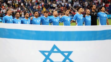 Israel, dilema Mundial