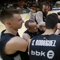 Bilbao Basket: de la LEB al cielo