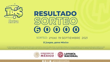 Resultados Lotería Tris Extra hoy: ganadores y números premiados | 19 de septiembre