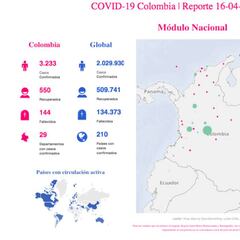 Mapa de casos y muertes por coronavirus por departamento en Colombia: hoy, 16 de abril