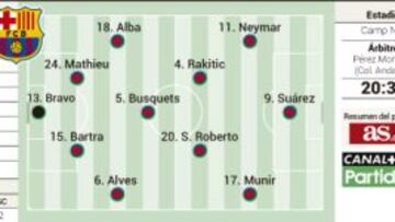 La gran batalla por la pelota