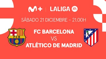 Cu¨¢ndo juegan Barcelona y Atl¨¦tico de Madrid