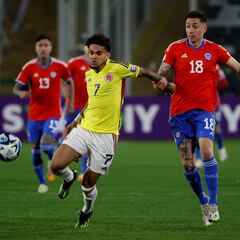 Luis Díaz: La marca, el empate y lo que viene para Colombia