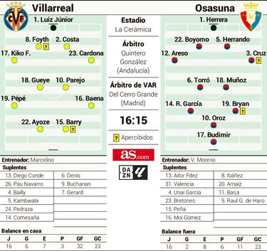 Europa en juego