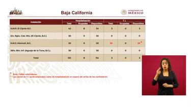 ¿En qué consiste el Plan DN-III anunciado por AMLO para combatir el Coronavirus?