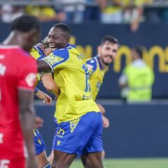 Un 2024 pobre a domicilio