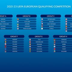 Clasificación Mundial femenino 2023: calendario, grupos, fechas...