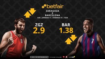 Casademont Zaragoza vs. FC Barcelona: horario, TV, pronósticos, estadísticas y clasificación