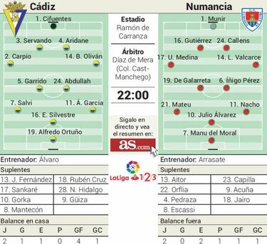 La necesidad de sumar