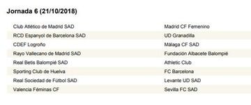 Calendario completo con las 30 jornadas de la Liga Iberdrola 18-19