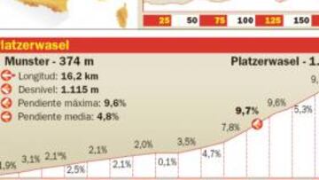 <b>AL ATAQUE. </b>Andy Schleck y Carlos Sastre, con Bernard Hinault: hoy deben pasar a la ofensiva.