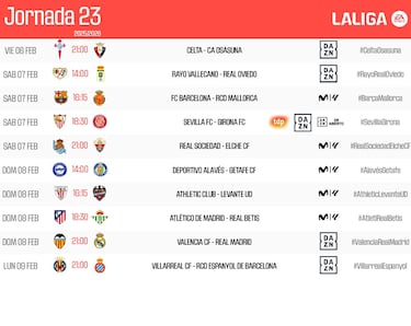 El Valencia - Real Madrid ya tiene fecha: el 8 de febrero