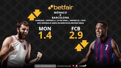 AS Mónaco vs. FC Barcelona: horario, dónde ver, pronósticos, estadísticas y cuadro