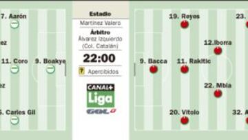 La inercia de Bacca ante la necesidad del Elche de Escribá