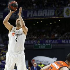 Felipe Reyes y sus 1.000 partidos: "Esto ha superado mis sueños"