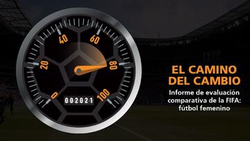 La FIFA expone las 10 claves para la profesionalización en el fútbol femenino mundial