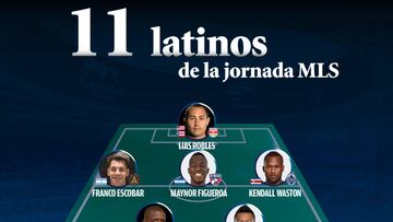 El once ideal de latinos en la semana 25 de la MLS