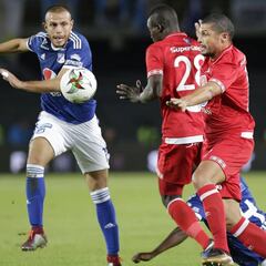 Jaramillo estaría cerca de salir de Millonarios y fichar con América