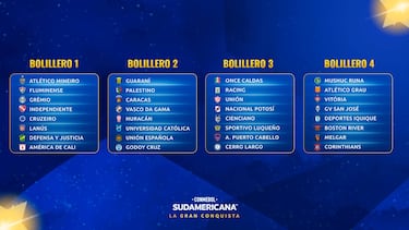 Sorteo fase de grupos Copa Sudamericana: bolilleros, reglas, formato y cmo funciona 