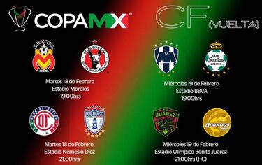 Definidos los horarios de cuartos de final en la Copa MX